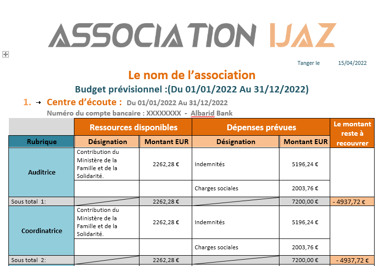 Modèle de Rapport Financier pour les Projets Associatifs 
